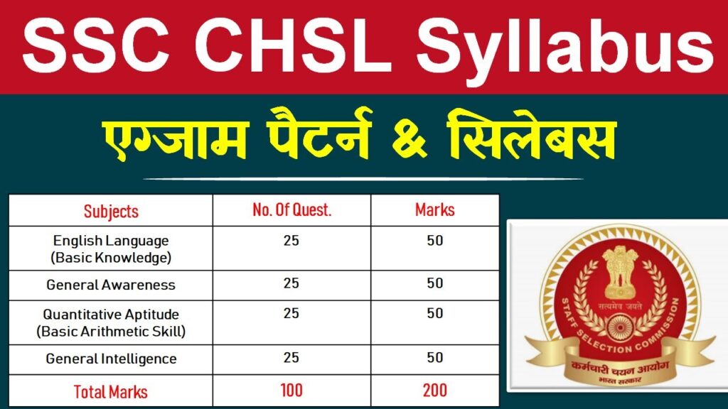 SSC CHSL Syllabus